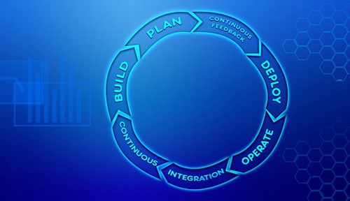 “AI+云计算”赋能企业转型升级